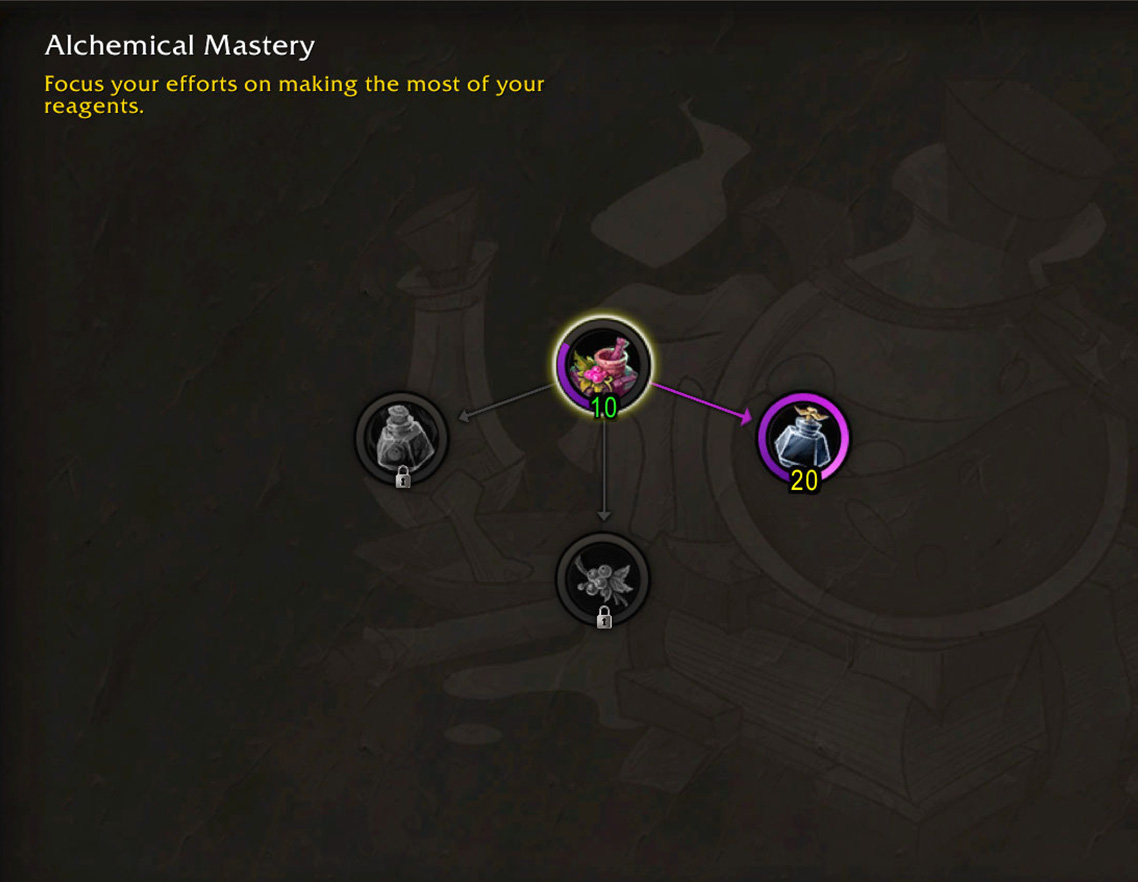 Flask Resourcefulness specialization tree