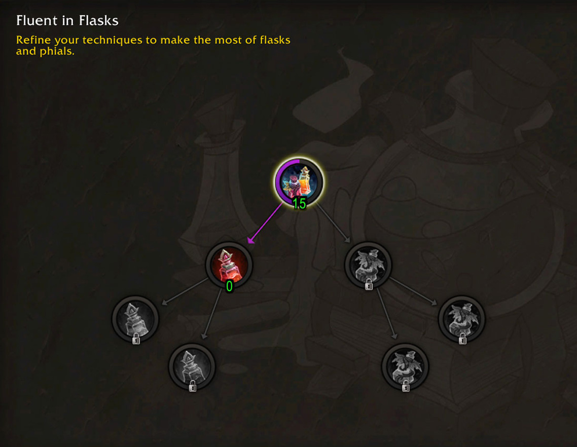 Alchemy Fluent in Flasks specialization tree