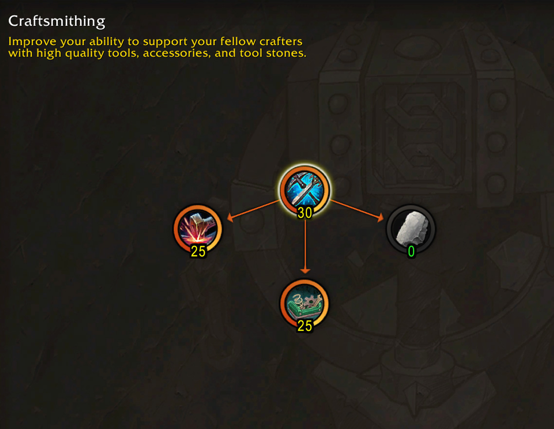 Midnight Blacksmithing Craftsmithing profession equipment specialization tree