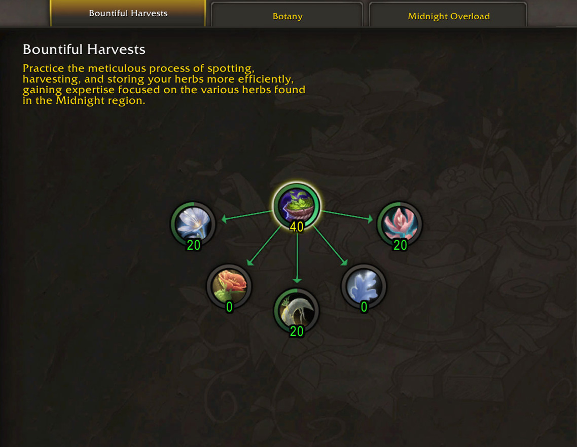 Herbalism herb-specific Finesse and skill nodes