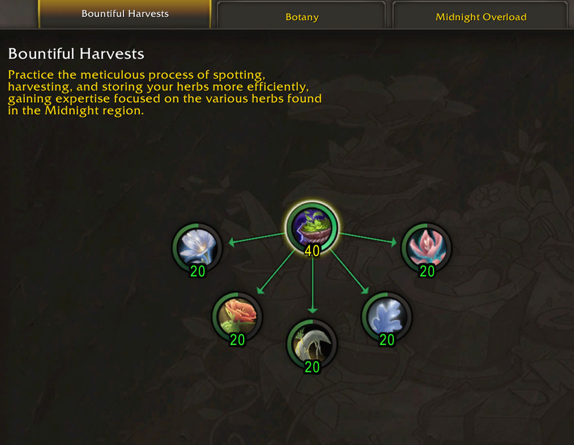 Herbalism full Bountiful Harvests tree filled out