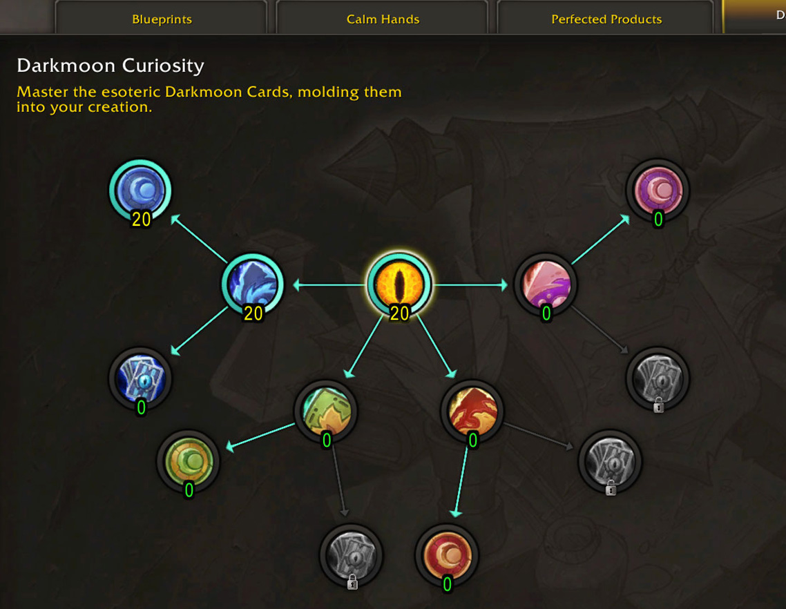 Darkmoon Curiosity specialization path