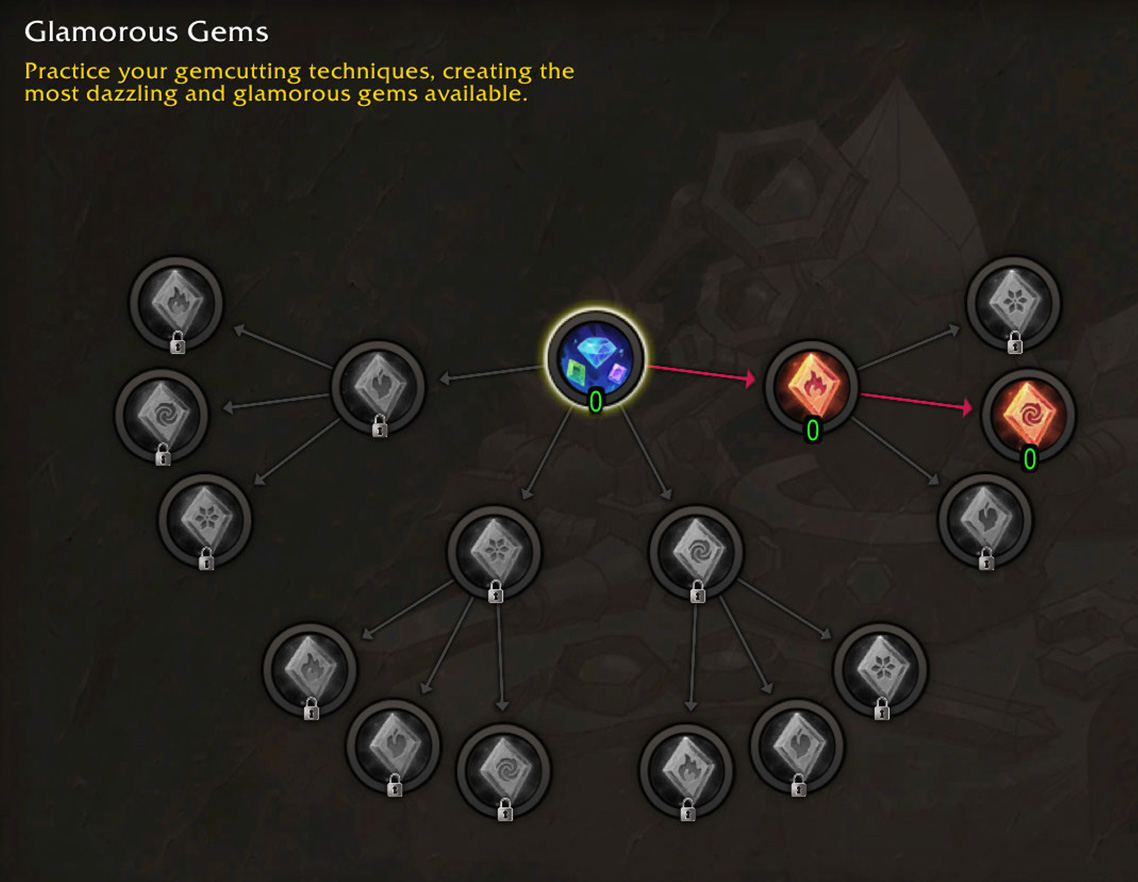 midnight jewelcrafting specialization Glamorous Gems tree