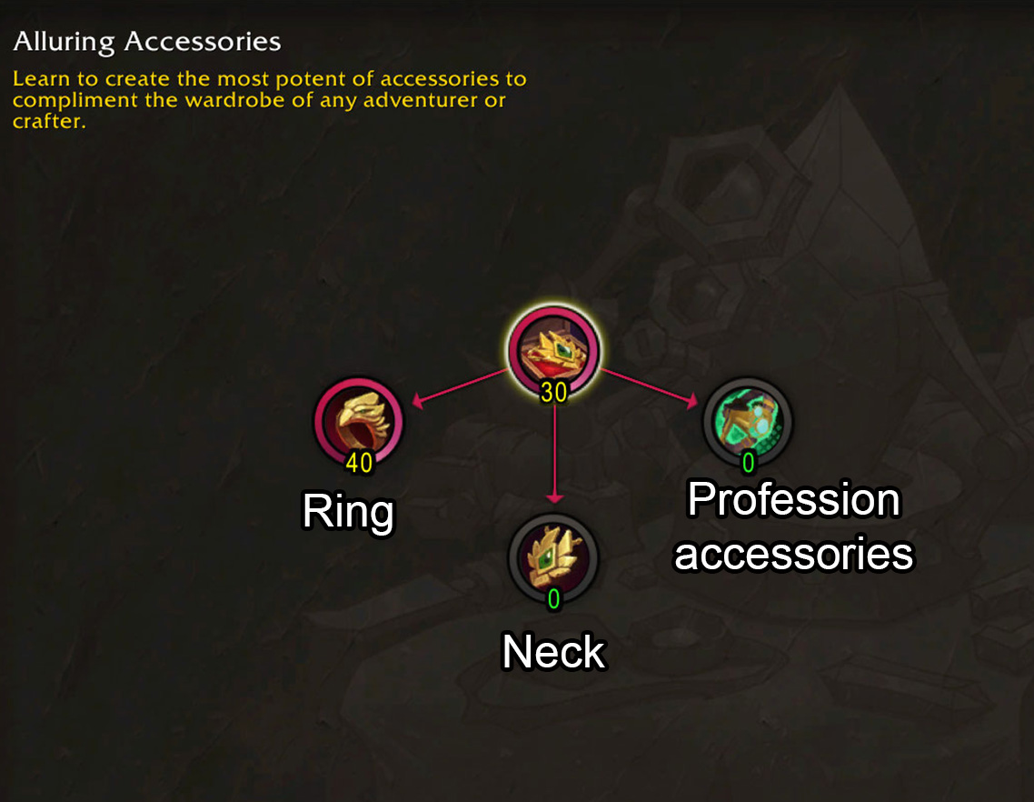 Jewelcrafting Alluring Accessories jewelry build specialization tree