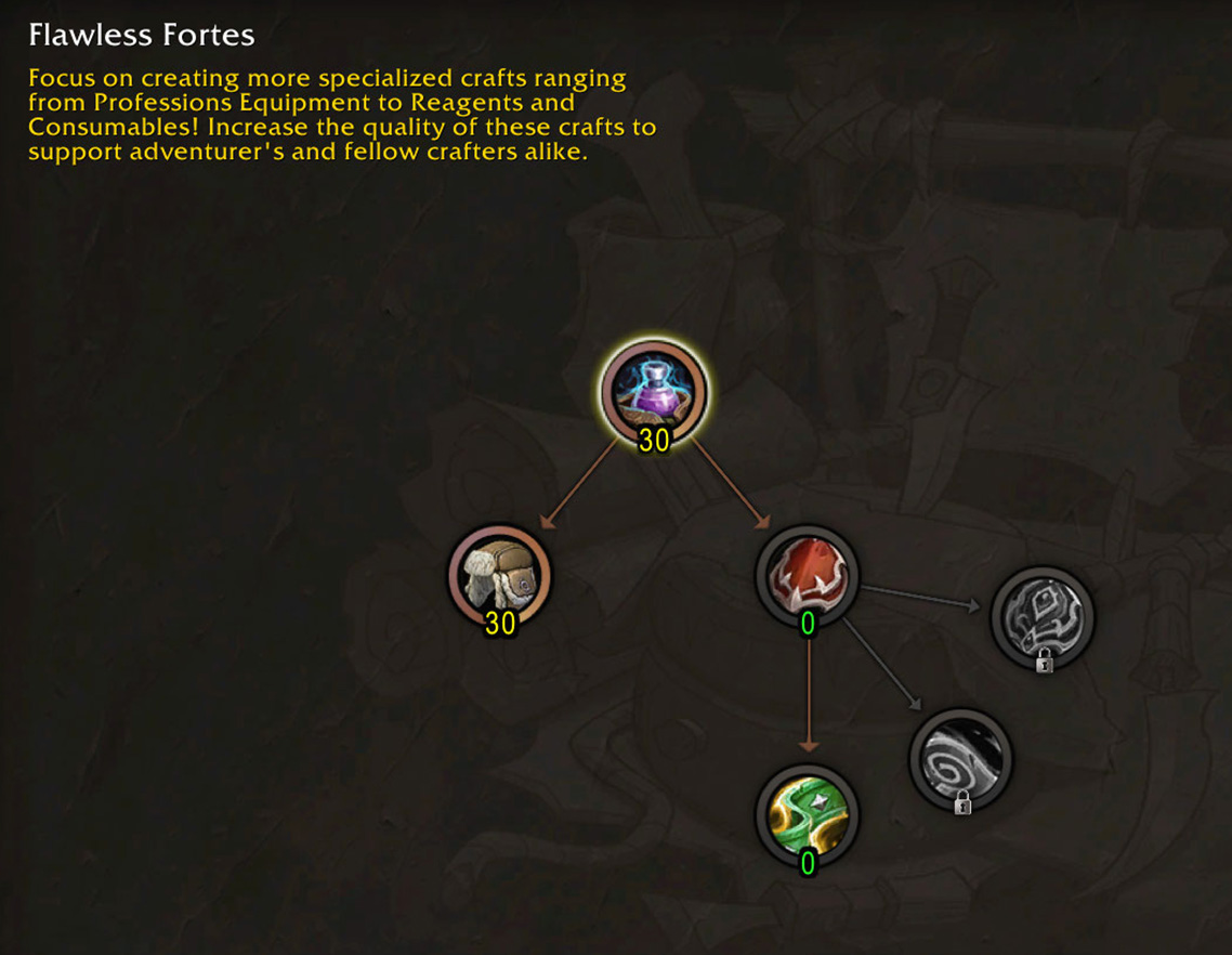 Leatherworking crafting orders profession equipment tree