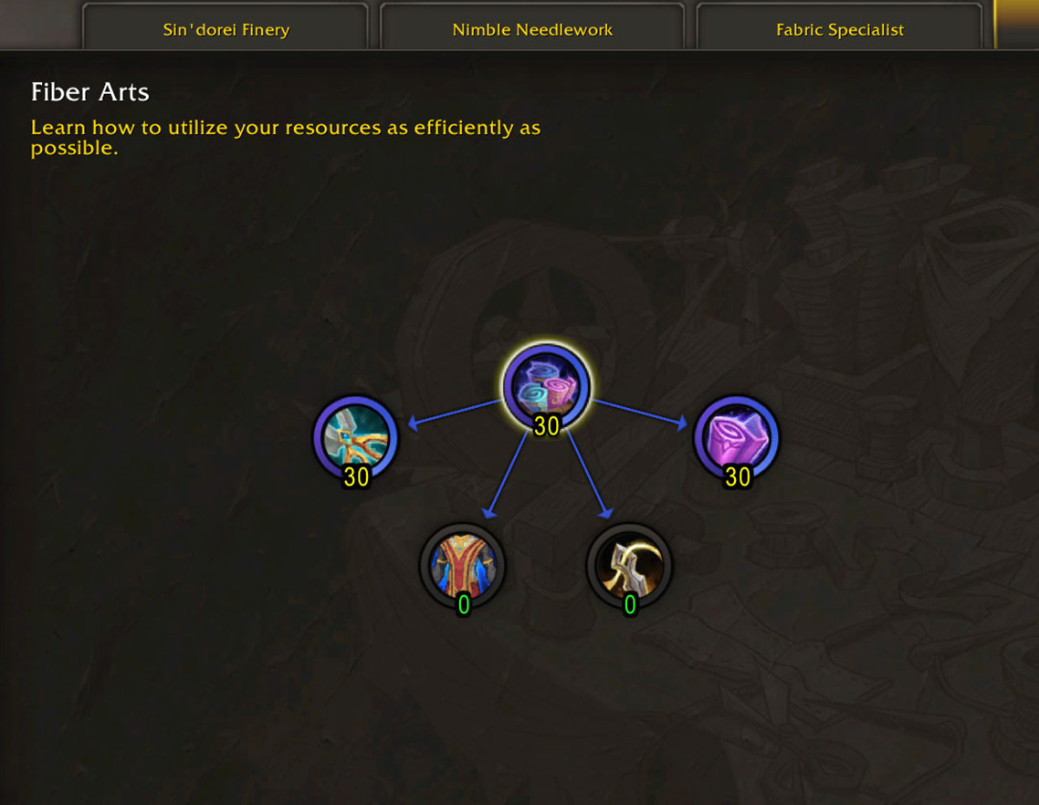 Tailoring Fiber Arts Resourcefulness sub-specialization